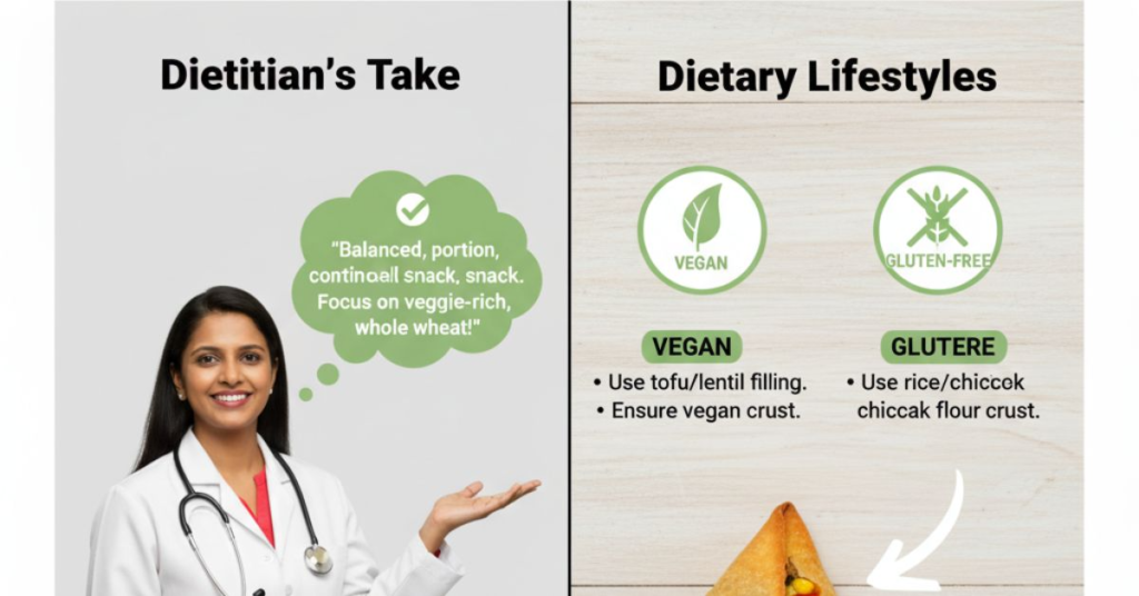 Expert Opinions & Dietary Fit